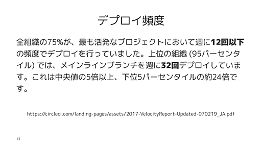 上位組織のデプロイ頻度は1週間に約30回　1日1デプロイだったメドピアが挑んだ頻度改善の取り組み