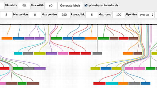 Labella.js