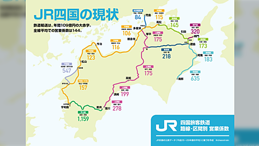 JRグループの赤字路線廃止した場合の路線図