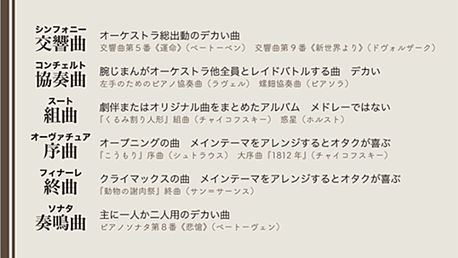 『メインテーマをアレンジするとオタクが喜ぶ』クラシック音楽の演奏形式の特徴についての解説「エチュードに対する怨嗟」