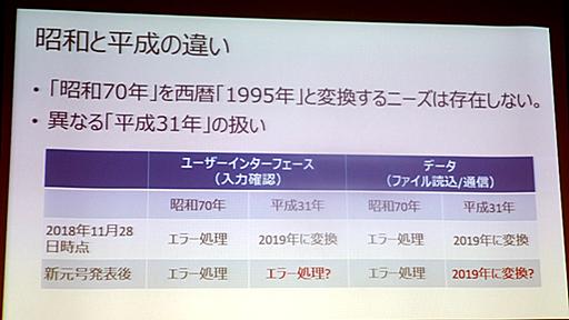 改元されたあとの“平成31年”表記はどう扱うべき? ～日本マイクロソフトやAdobeが改元対応を説明 - PC Watch