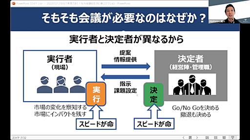 1つでも該当すると、「会議の成功率」は5分の1以下　AIが導き出した、会議の成功を阻む5要素 | ログミーBusiness