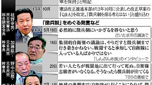 安倍首相、再三否定も…　「徴兵制」の発言、議論なぜ？：朝日新聞デジタル