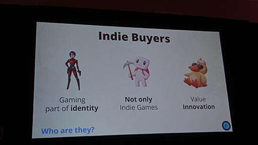 ［GDC 2023］インディーズゲームは，誰が，どのように，何を期待して購入しているのか？　調査結果が示された講演をレポート