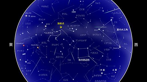 ペルセウス座流星群が極大（2021年8月） | 国立天文台(NAOJ)