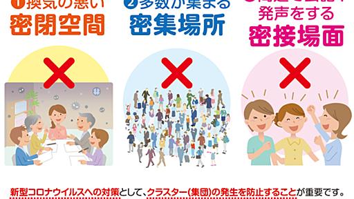 新型コロナ、クラスター対策と「8割減」の本当の意味