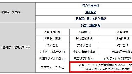 緊急速報メール（エリアメール）の災害・避難情報に「外出自粛要請」が追加