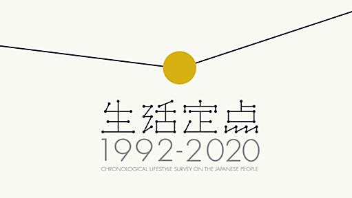 生活定点1992-2018｜博報堂生活総研