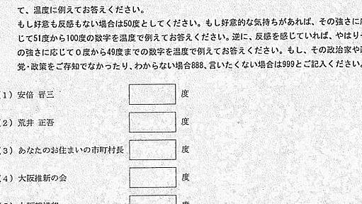 首相や維新の「好感度」なぜ質問…奈良県政治調査に批判　維新の府知事も「ある意味すごい」 | 毎日新聞