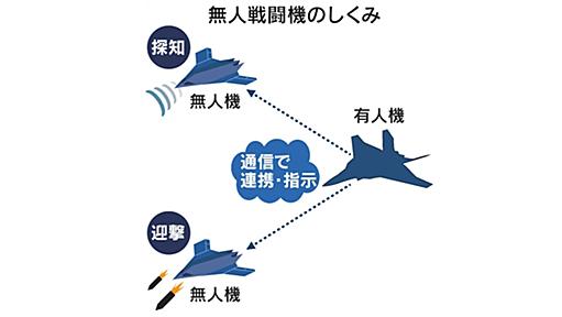 無人戦闘機2035年配備、有人機と一体運用　防衛省方針 - 日本経済新聞