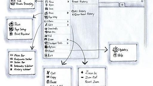 メニューを統合してFirefoxボタンから呼び出す方式に？ - Mozilla Flux