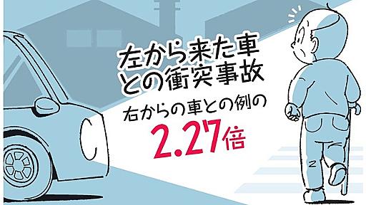 左からの車は遠く見える？　衝突、右の２倍超　教則改正：朝日新聞デジタル