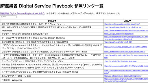 経済産業省のGitHub公開第二弾「Digital Service Playbook」の参照リンクを巡るアプリ