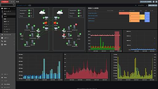 OSS監視ツールのLTS版「Zabbix 5.0」リリース、さまざまなサービスとの連携機能を標準搭載