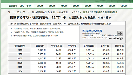 平均年収1000万円も！ IT企業、Web業界ベンチャーの給料高すぎ | らふらく^^ ~ブログで飯を食う~