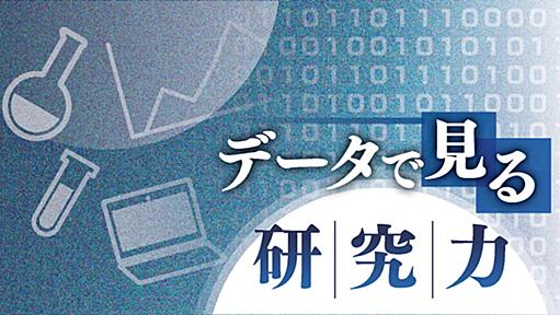 研究費は「薄く広く」が効果的　筑波大学、科研費を分析 - 日本経済新聞