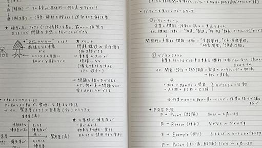 勉強用の読書に最適！ 本の内容が記憶にどんどん定着する「SQ4R読書術」を試してみた - STUDY HACKER（スタディーハッカー）｜社会人の勉強法＆英語学習