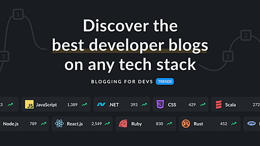 Discover Today's Best Tech Blogs, Written by Developers