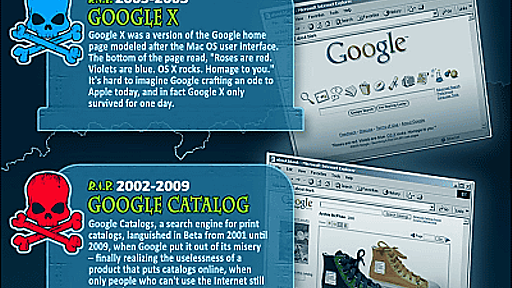 Googleの失敗作や消えたサービスを列挙したGoogleの墓場「Google Graveyard」、あなたはいくつ覚えていますか？