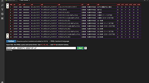 CSV に SELECT / UPDATE クエリを実行できる VS Code の拡張機能「Rainbow CSV」 - kakakakakku blog