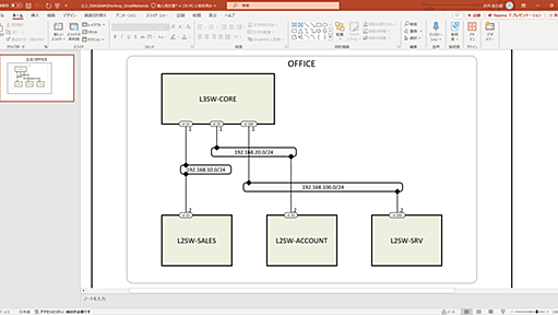 エクセル＋パワポでネットワーク構成情報を管理するCisco「Network Sketcher」を試してみた【イニシャルB】