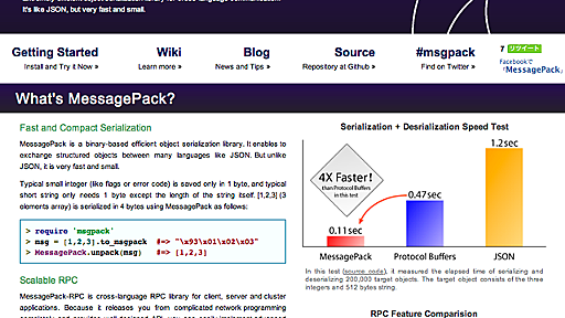 進化するMessagePackプロジェクト - Webサイトリニューアル - Blog by Sadayuki Furuhashi