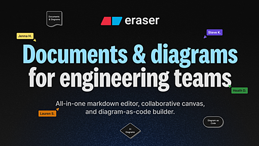 Eraser – Docs and Diagrams for Engineering Teams