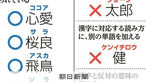 「高（ヒクシ）」は×　戸籍の読み仮名、法務省が判断基準を発表：朝日新聞