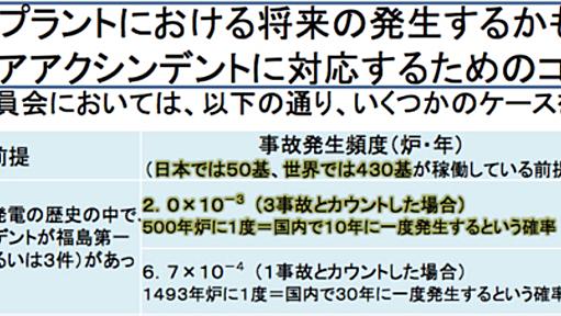 再稼働賛成派に聞きたいこと - 紙屋研究所