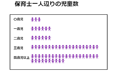 そもそも働かないほうが得なのである。 - 情報の海の漂流者