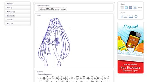 初音ミクの数式が解明　さらにいろんな「俺の嫁」が関数で描けることが判明