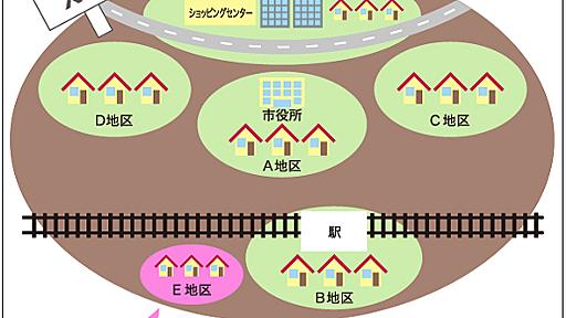 選挙は「3勝3敗」で、勝てる理由