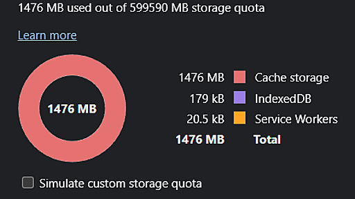 Cache Storage がめちゃくちゃ肥大化する問題について調べる | ぴんくいろにっき