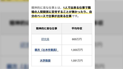 「ばーーーか！！！」記事『給料がいい仕事15選！』精神的に楽な仕事”研究者・大学教授”に分からなくなる人達