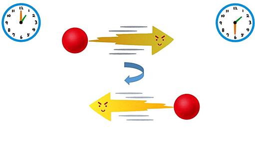 過去と未来の順序は曖昧で重なり合う？　量子電池の最新研究