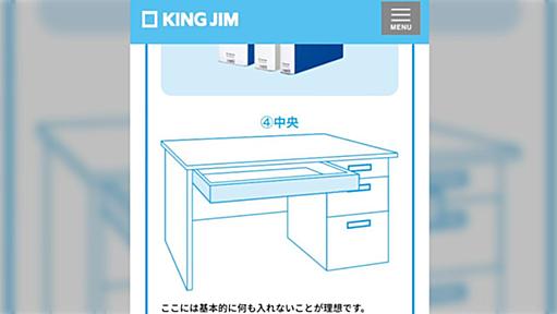 デスクの真下にある引き出し、目から鱗の使い方があった...！みんなはどう使ってる？→「おやつを入れてるよ」が多数