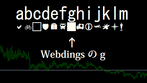 MT4のチャート上に画像を表示する（？） - とあるMetaTraderの備忘秘録