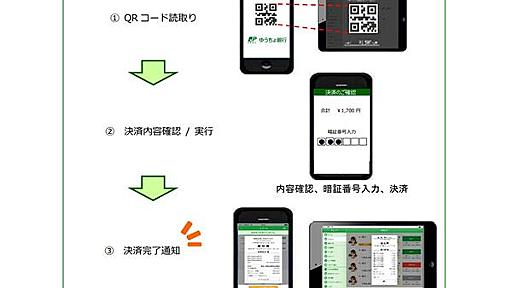 ゆうちょ銀行、スマホ決済「ゆうちょPay」発表