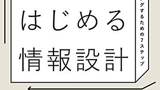 ドメイン駆動設計の道標 - sandbox