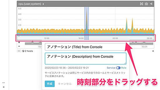 Mackerel : グラフアノテーションを登録するパターン集 - kakakakakku blog