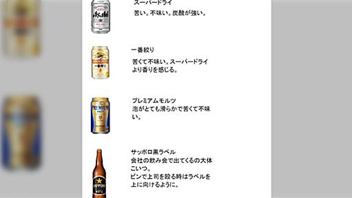 『大人になればビールを美味しく感じるようになる』との言葉を信じ10年以上飲み続けてきた方の辛口レビューがこちら