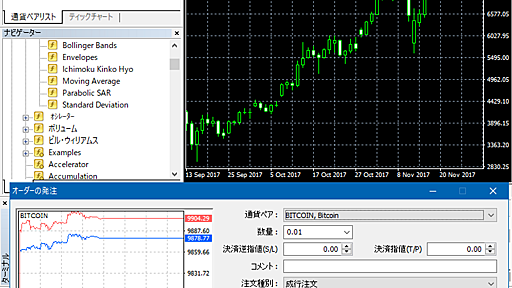 【速報】ビットコインFXにおいて新規注文が成立しない場合あり！BITCOINmの併用が必要です！ - マネー報道 MoneyReport