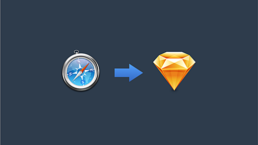 Import web pages into Sketch