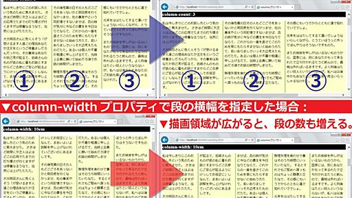 簡単に段組が作れる！CSS3、columnsプロパティ [ホームページ作成] All About
