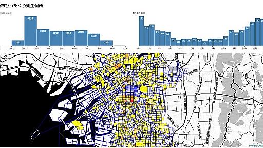 大阪市のオープンデータを使って、ひったくり事件発生個所を視覚化してみた。