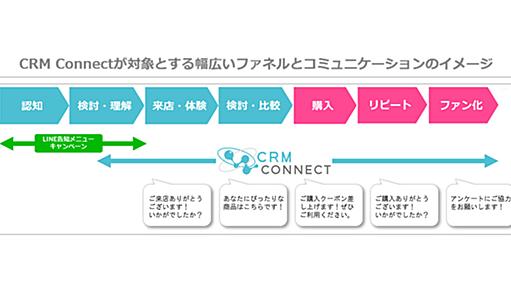 CDGが「CRM CONNECT」を提供開始　LINEの活用で新規獲得から購入・ファン化まで実現