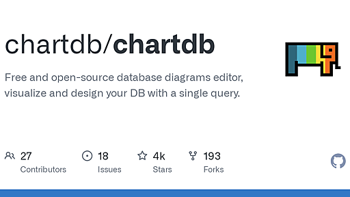 GitHub - chartdb/chartdb: Free and Open-source database diagrams editor, visualize and design your DB with a single query.