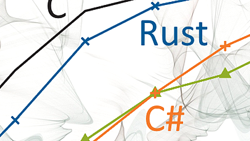 「Rust」言語はCよりも遅いのか、研究者がベンチマーク結果を解説