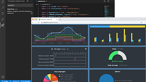 WakaTime - Dashboards for developers