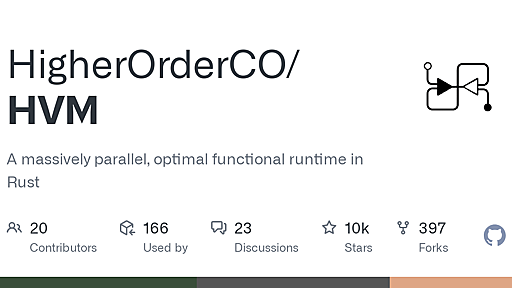 GitHub - HigherOrderCO/HVM: A massively parallel, optimal functional runtime in Rust
